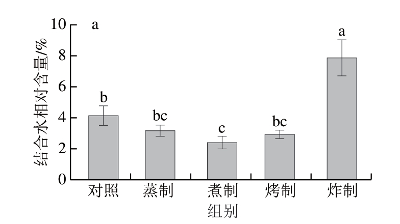 pagenumber_ebook=75,pagenumber_book=53