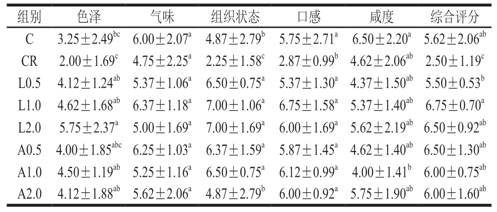 pagenumber_ebook=74,pagenumber_book=52