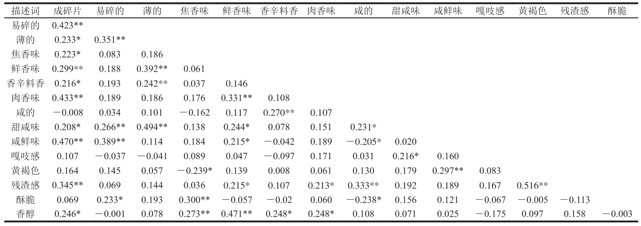pagenumber_ebook=68,pagenumber_book=46