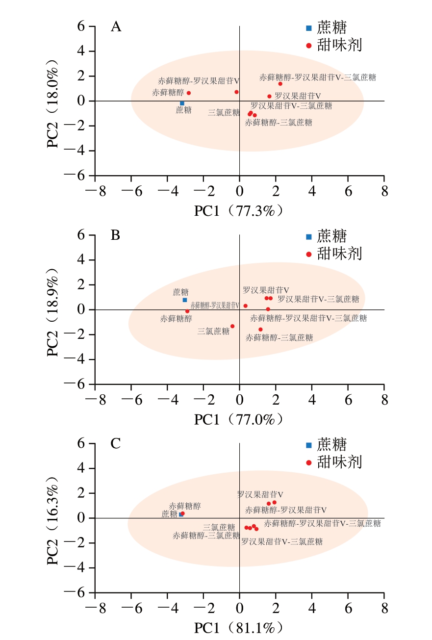 pagenumber_ebook=51,pagenumber_book=29