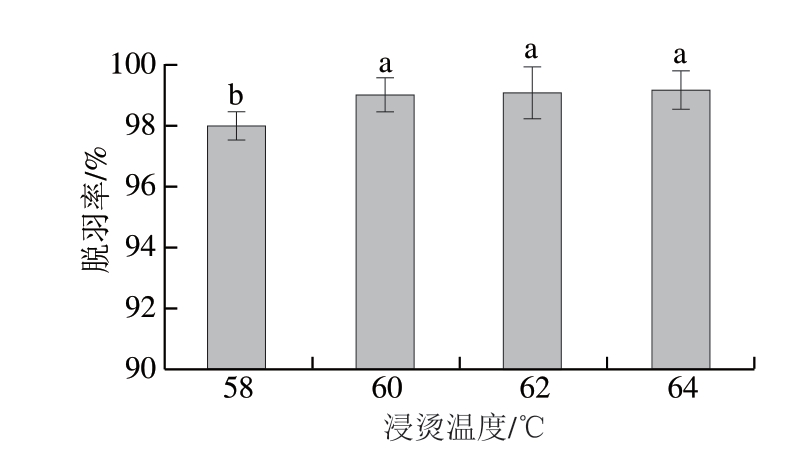 pagenumber_ebook=49,pagenumber_book=27