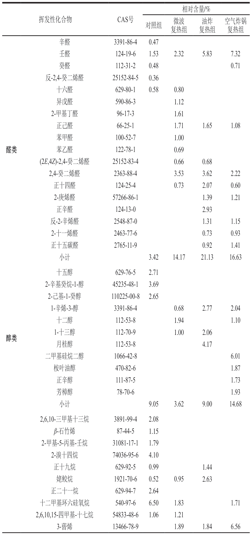 pagenumber_ebook=44,pagenumber_book=22