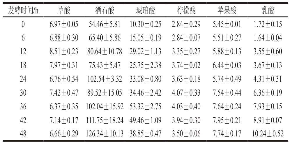 pagenumber_ebook=69,pagenumber_book=47