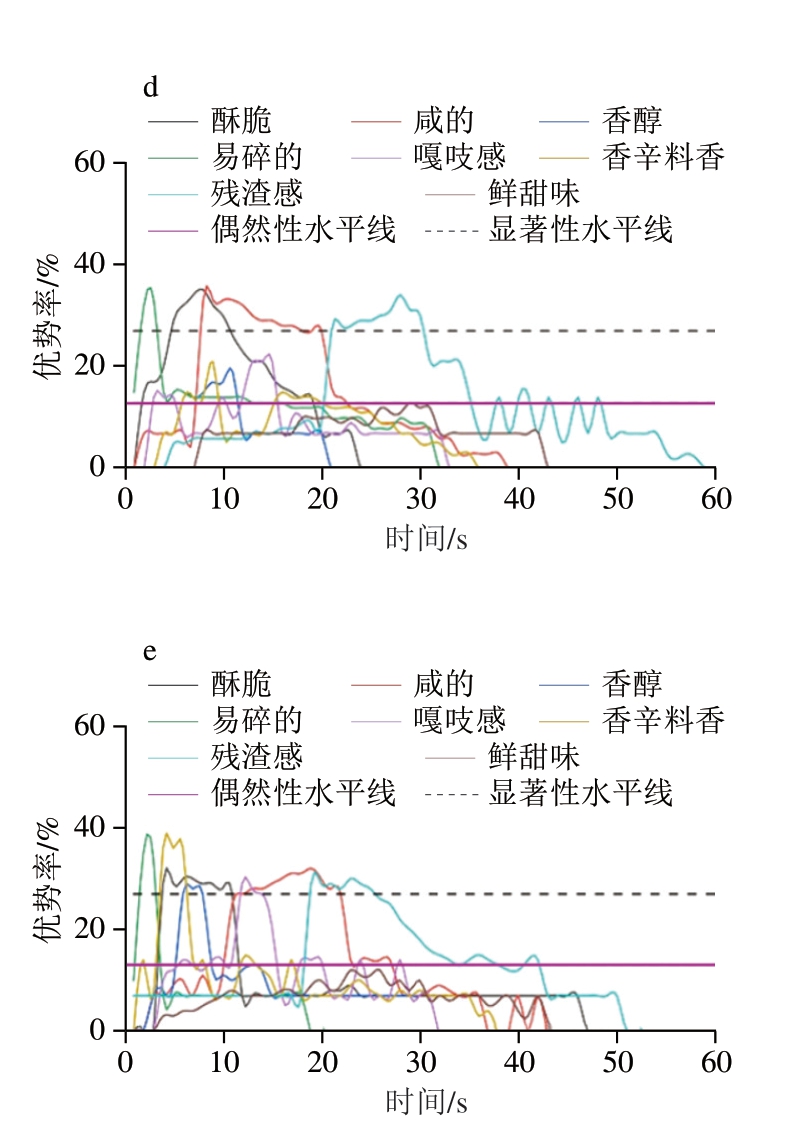 pagenumber_ebook=68,pagenumber_book=46