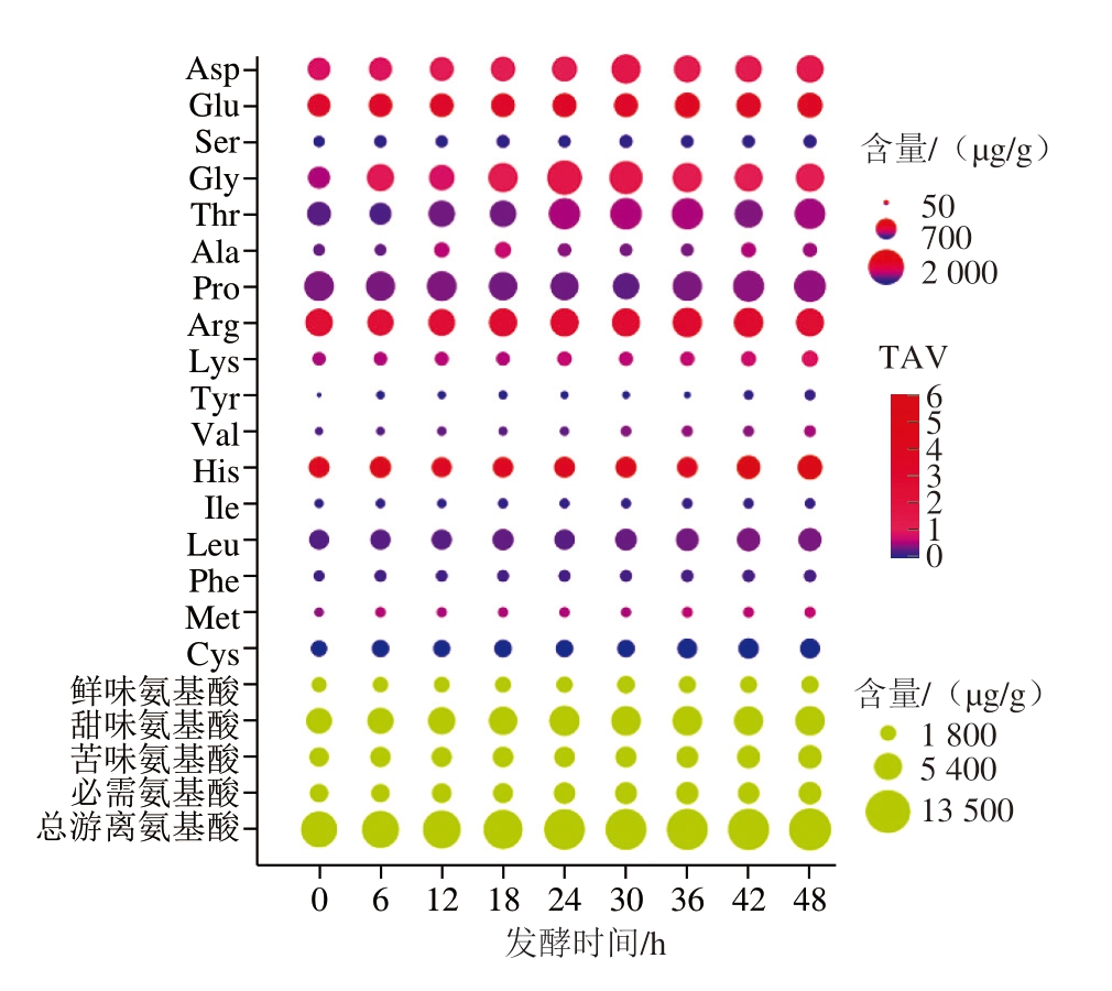 pagenumber_ebook=69,pagenumber_book=47