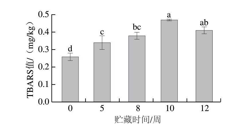 pagenumber_ebook=66,pagenumber_book=44