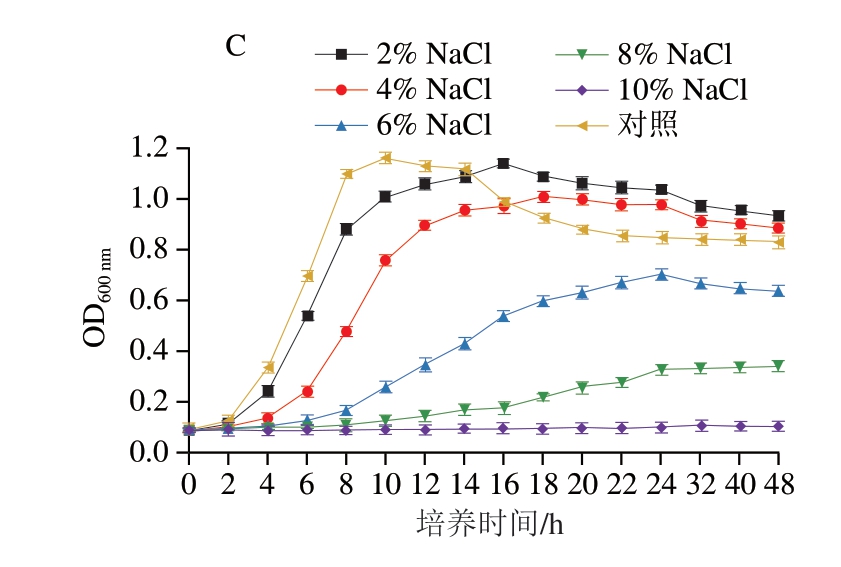 pagenumber_ebook=58,pagenumber_book=36