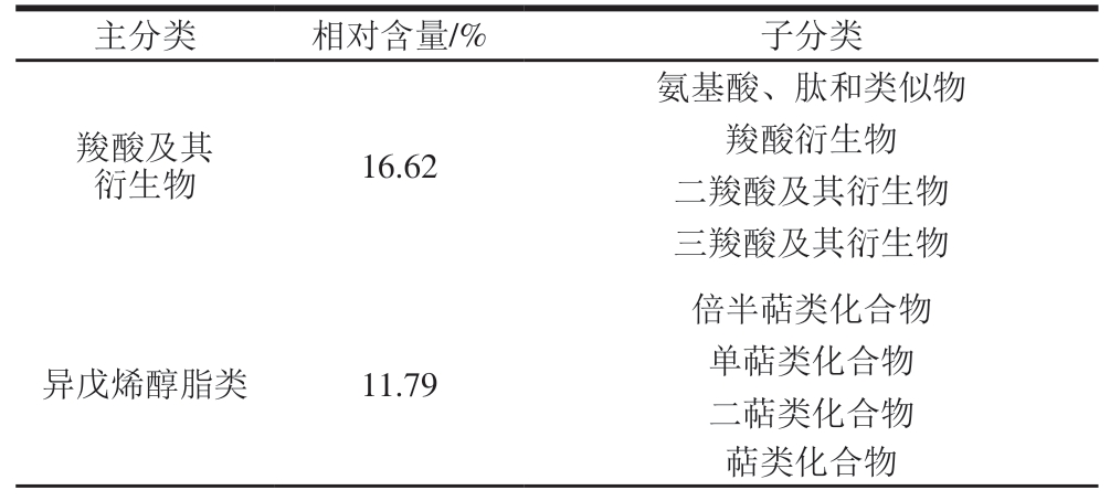 pagenumber_ebook=51,pagenumber_book=29