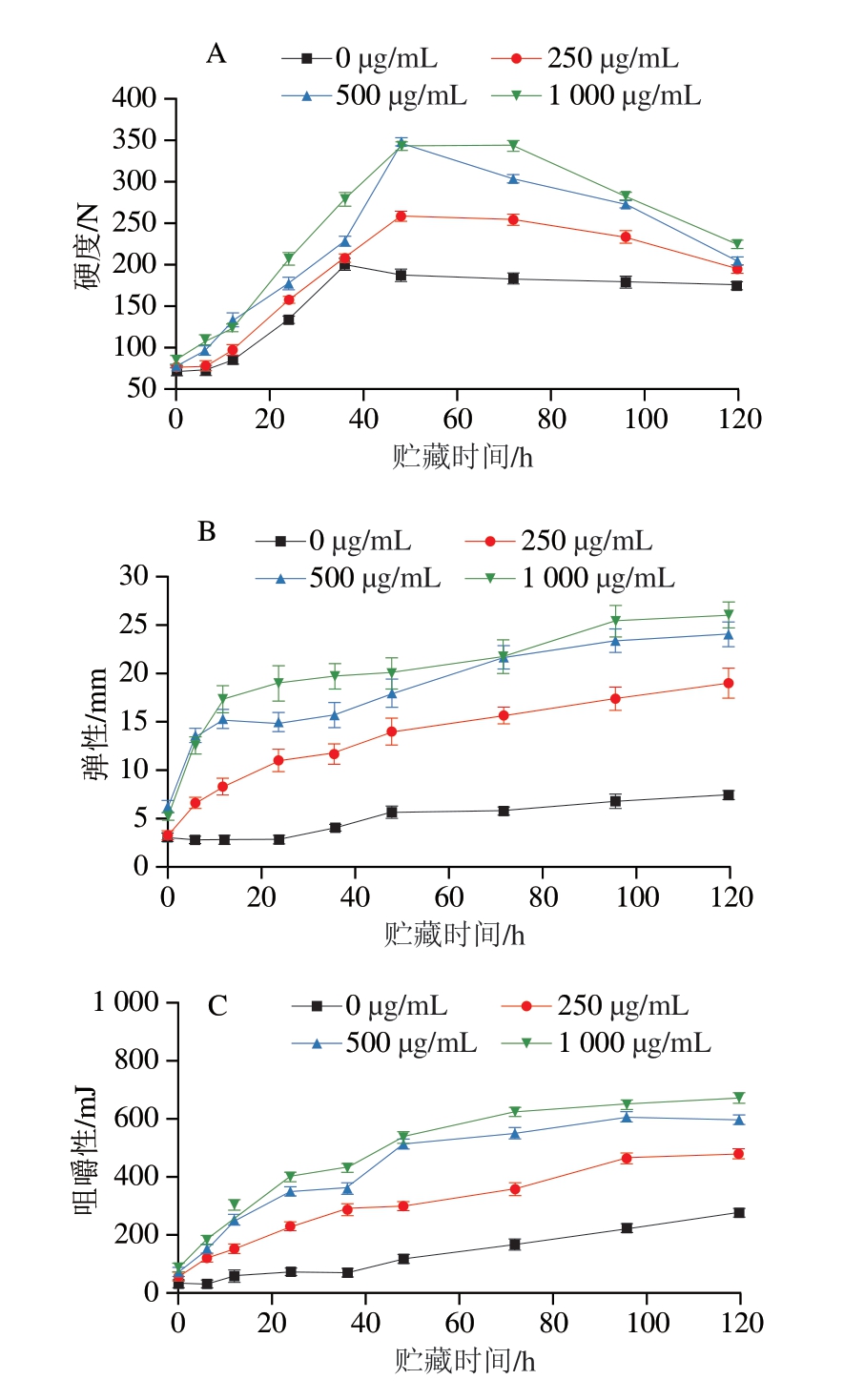pagenumber_ebook=52,pagenumber_book=30