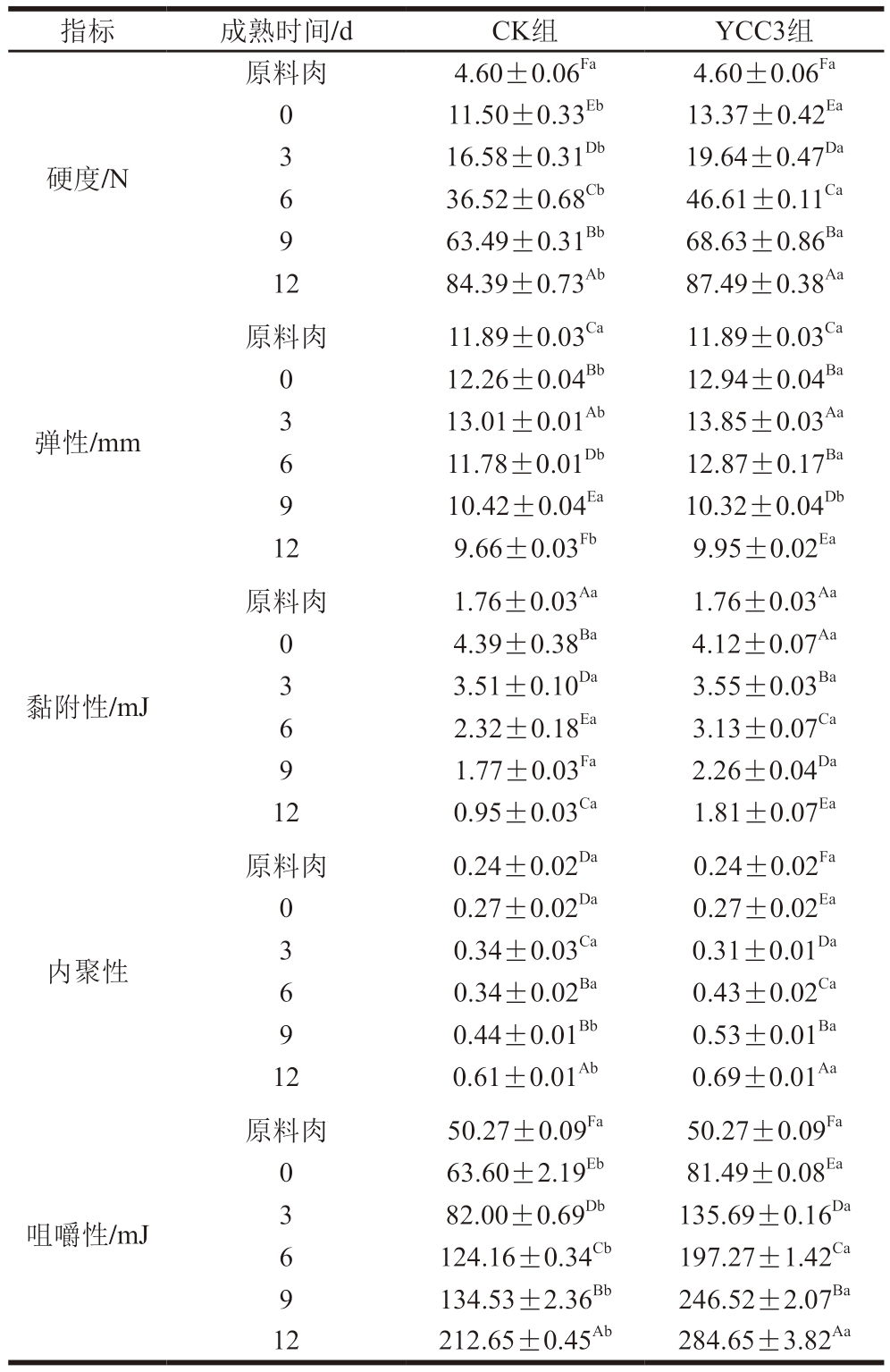pagenumber_ebook=61,pagenumber_book=39