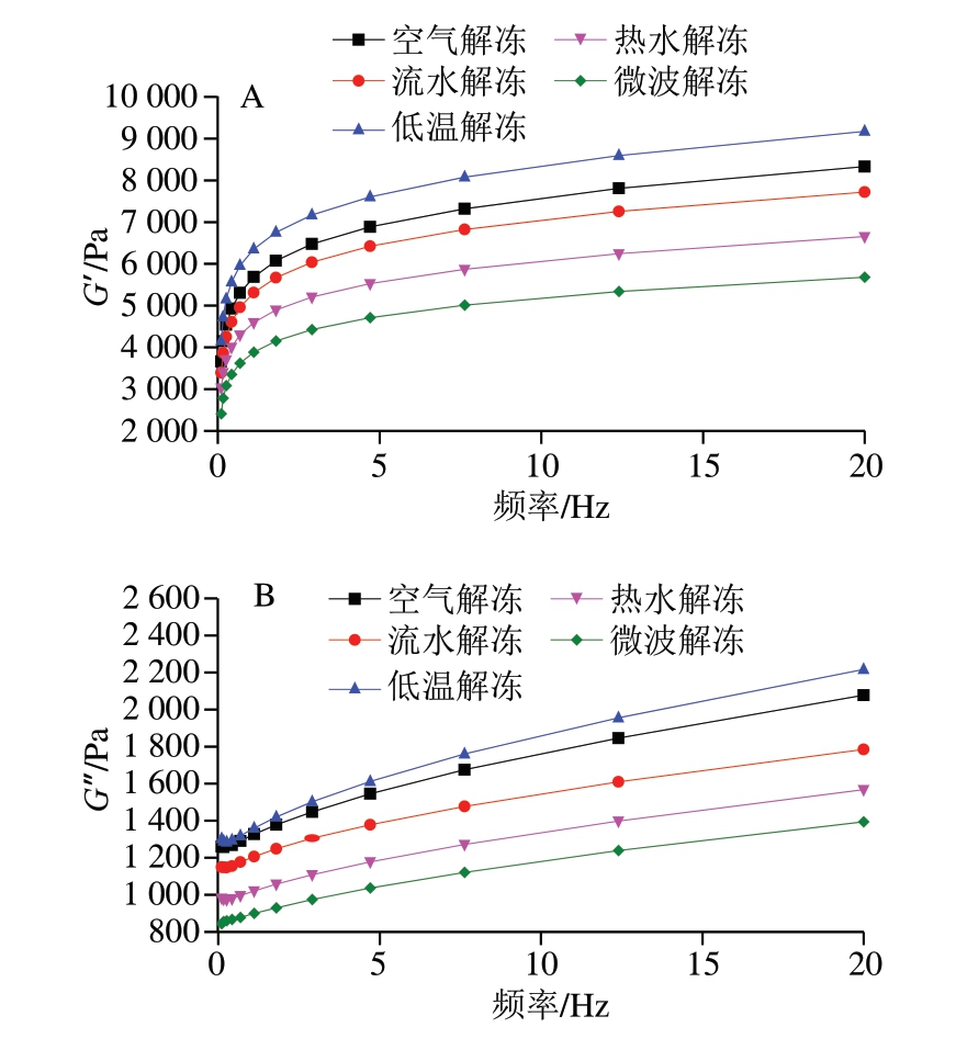 pagenumber_ebook=92,pagenumber_book=70