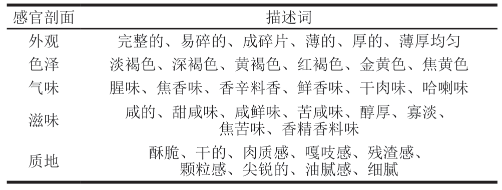 pagenumber_ebook=66,pagenumber_book=44