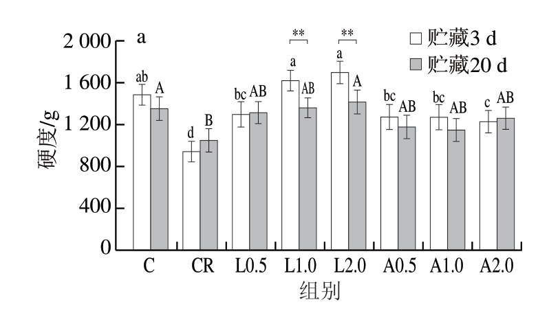 pagenumber_ebook=77,pagenumber_book=55