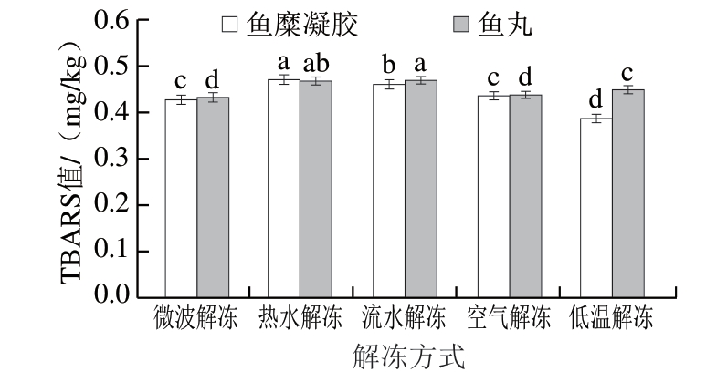 pagenumber_ebook=94,pagenumber_book=72