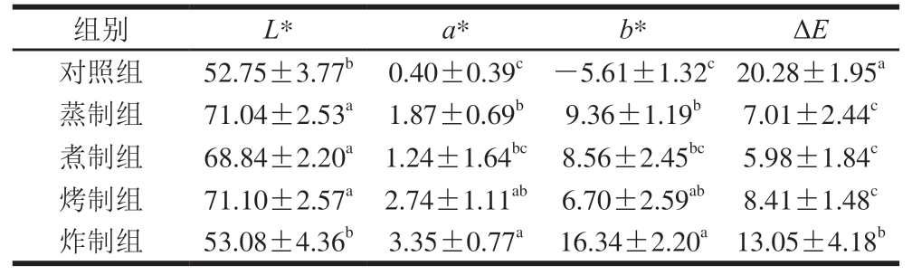 pagenumber_ebook=74,pagenumber_book=52