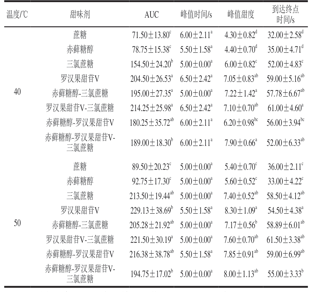 pagenumber_ebook=50,pagenumber_book=28