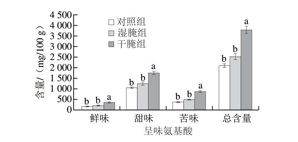 pagenumber_ebook=68,pagenumber_book=46