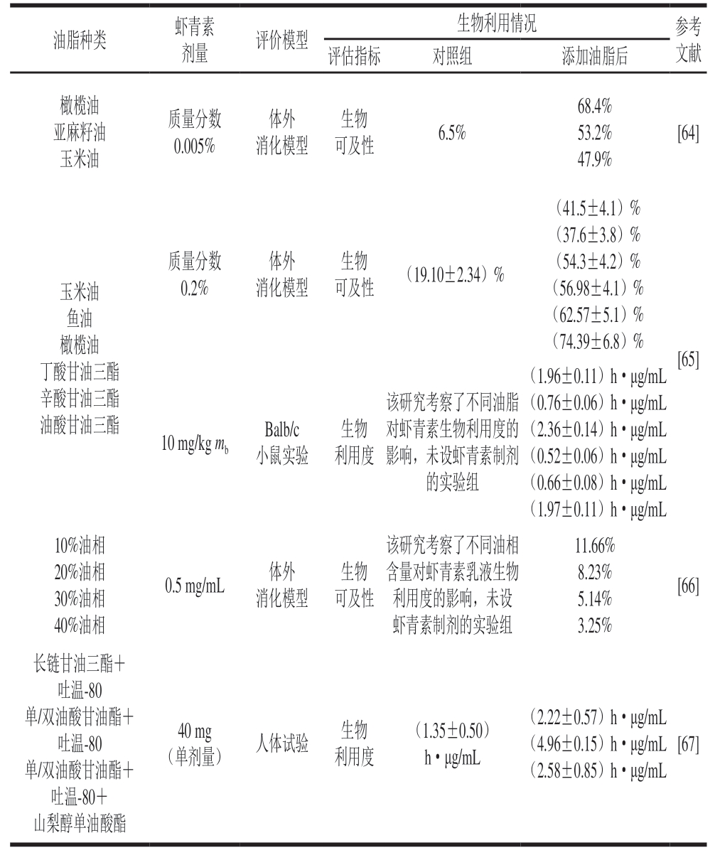 pagenumber_ebook=99,pagenumber_book=77
