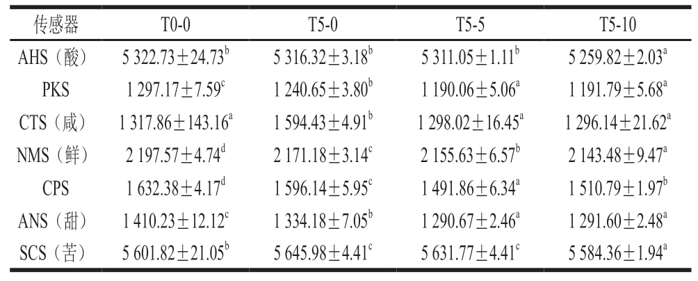pagenumber_ebook=35,pagenumber_book=13