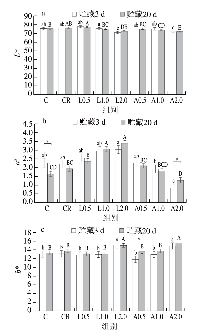 pagenumber_ebook=75,pagenumber_book=53