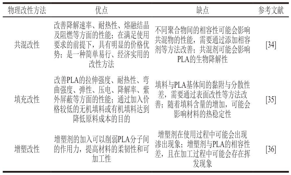 pagenumber_ebook=93,pagenumber_book=71