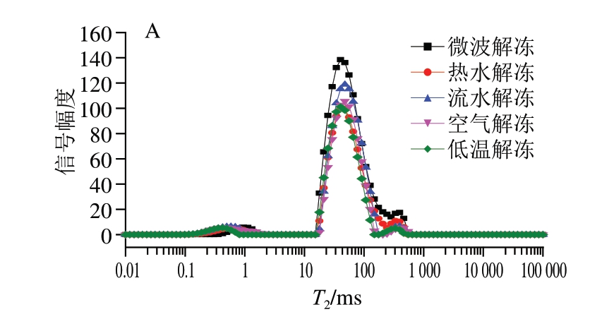 pagenumber_ebook=92,pagenumber_book=70