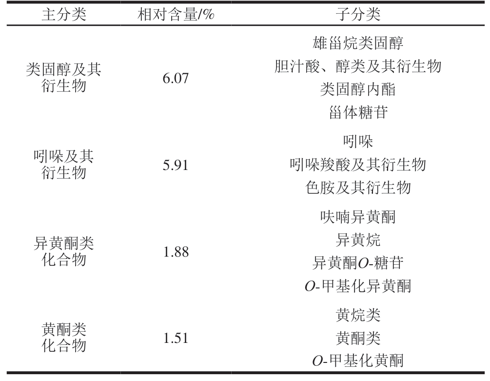 pagenumber_ebook=52,pagenumber_book=30